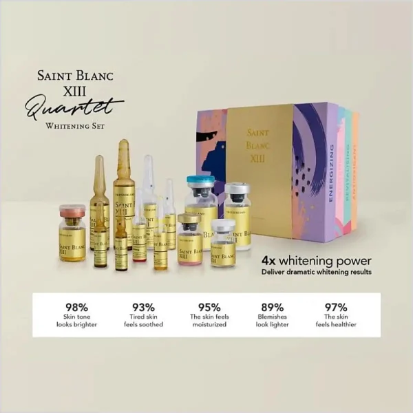 Saint Blanc XIII Whitening Injection – Swiss Made | 4 Fast Doses